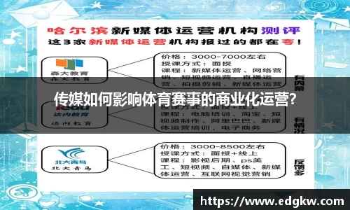 传媒如何影响体育赛事的商业化运营？